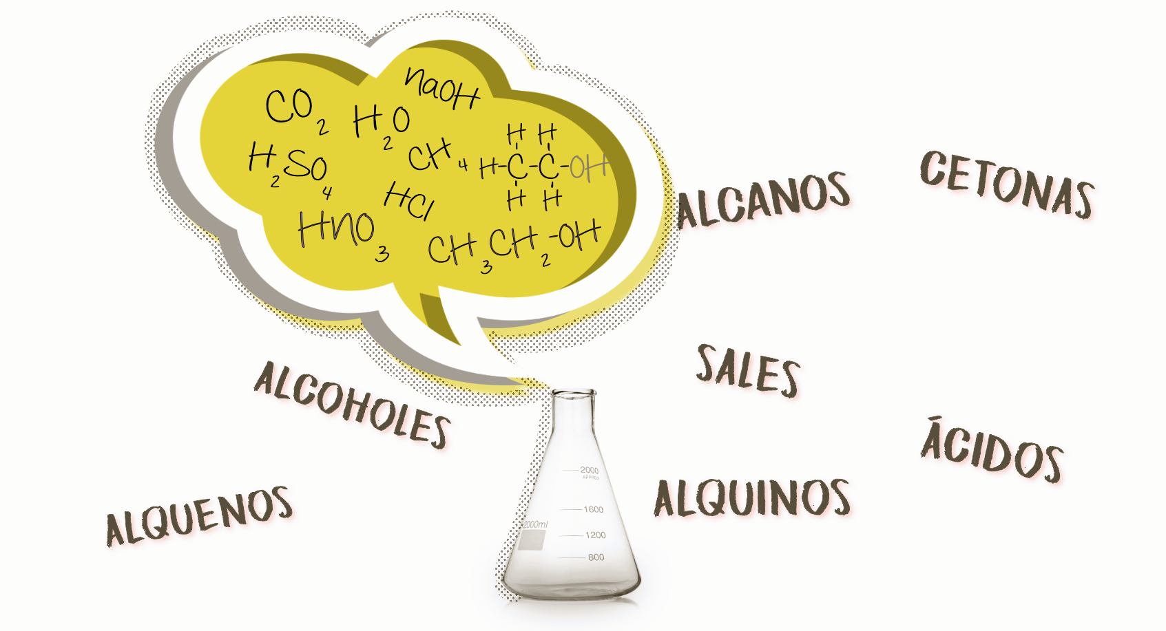 Lenguaje de la química