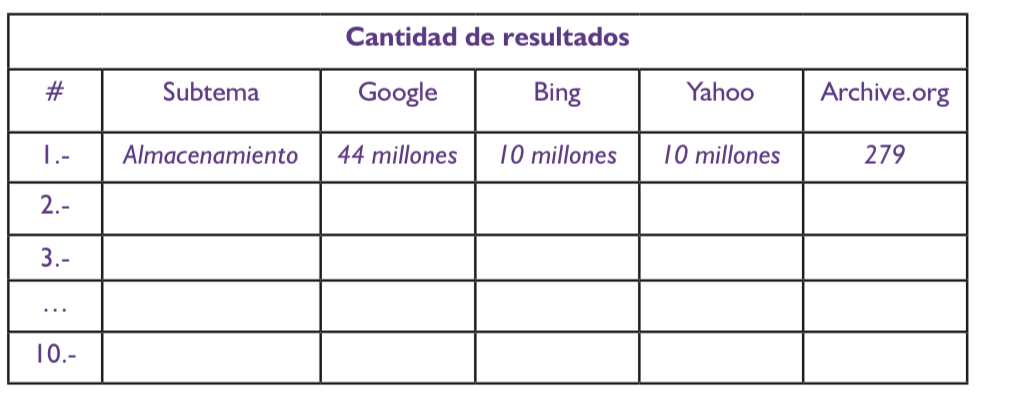 Cantidad